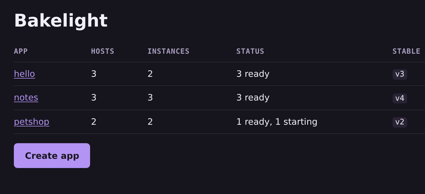 src/img/dashboard-dark.png